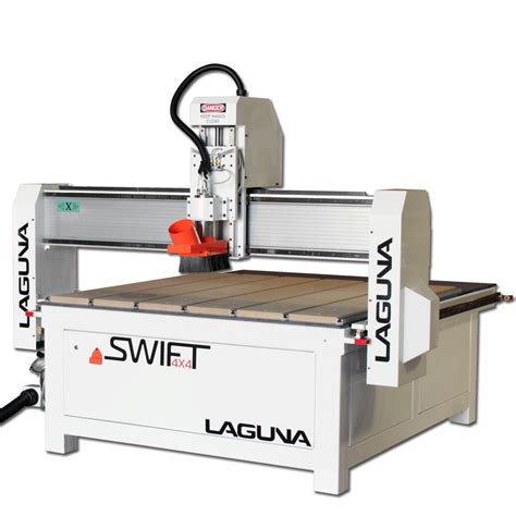 american made cnc router machines|industrial cnc 4x4 router cost.